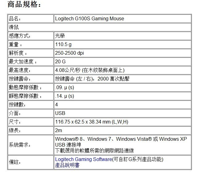 谁知道罗技G100s鼠标的具体大小?