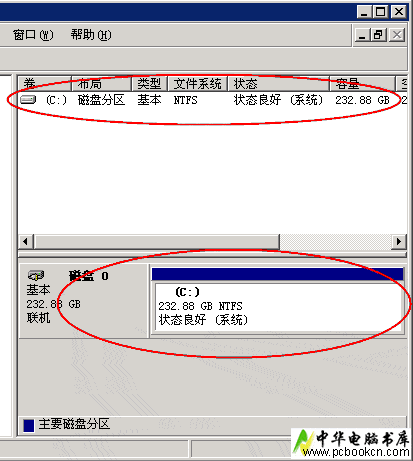 电脑硬盘分区设置是fat32吗