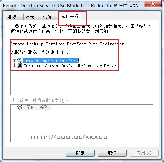 Remote Desktop Gateway 服务 没法启动 2008 R2