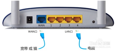 一个光猫怎么连接多个无线路由器设定