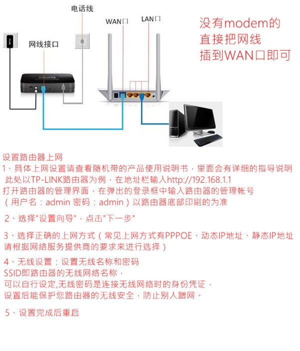 电信宽带能换猫吗?