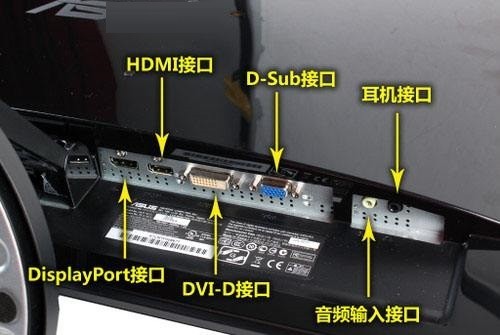 电脑显示器支持hdmi吗