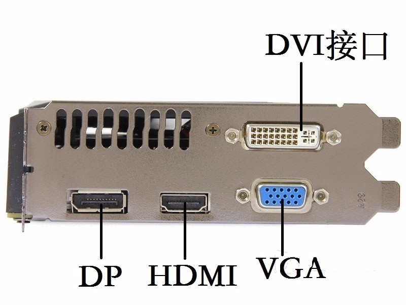 台式电脑的集成显卡的输出接口怎么才算和显示器的接口类型匹配