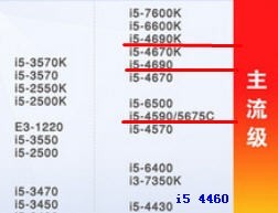 酷睿i5 4460、4590、4690、4690k哪个性价比高