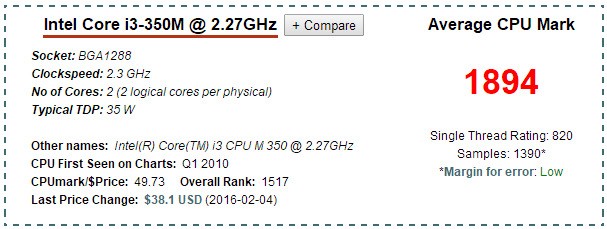 i3_350和Intel 赛扬双核 2950M哪个更好?