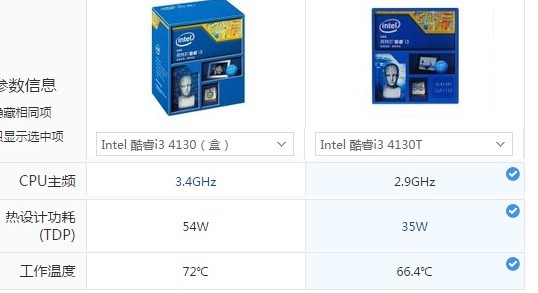 I3 4130和4130T 有什么不同