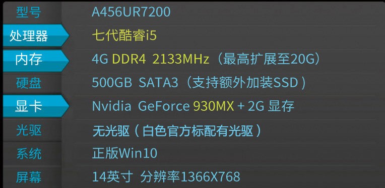 苹果笔记本画图怎么样?可不可以推荐几款?