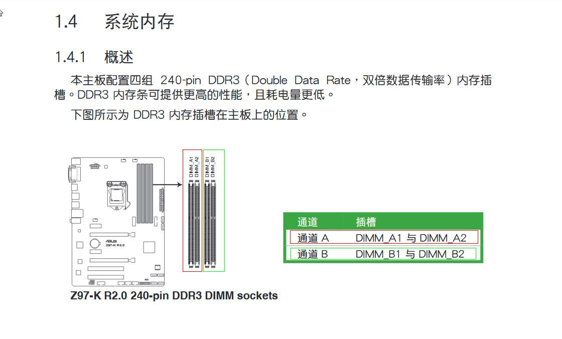 华硕z97kr20主板两根存储空间怎么插