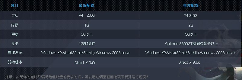 台试电脑型号 海尔dt computer 笔记本 操作系统windows 8