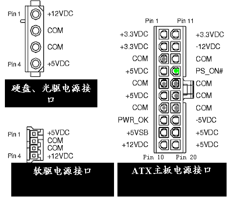 lemo插头针脚顺序图片