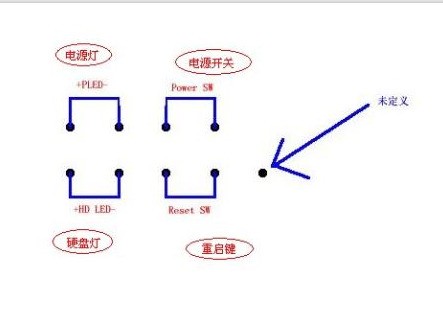 g41主板如何接开机线