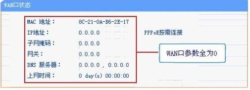 win7建立的临时无线网络,手机可以联接但是上不了网