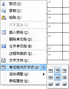 word表格中的表格怎麼居中