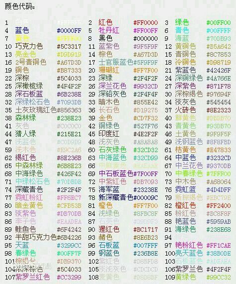 球球大作战里头的颜色怎么改变?