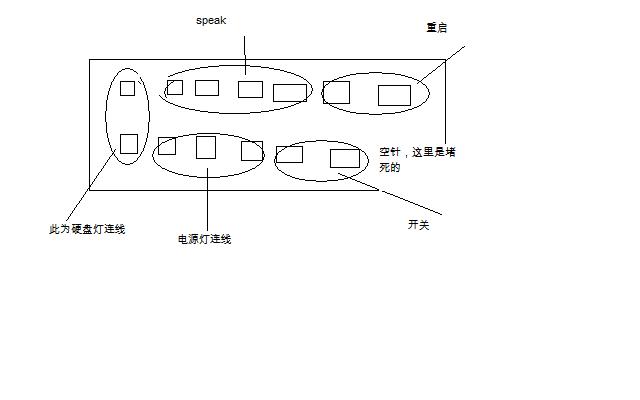 我有一台联想电脑换了主板了,我肿么知到那条是硬盘灯线