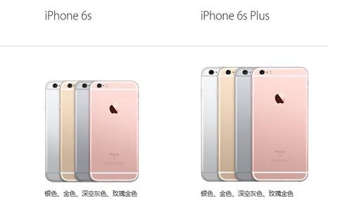 iPhone 6s Plus屏幕大小有4.7的吗?