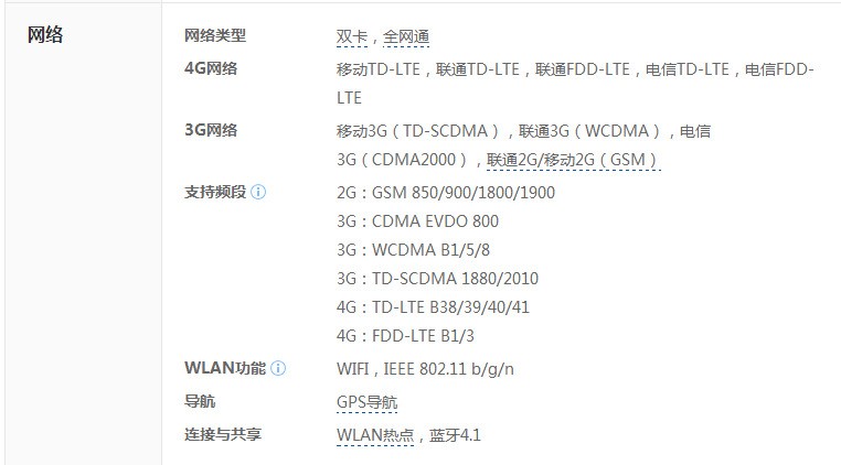 vivo Y51和Y51A是同一个手机吗