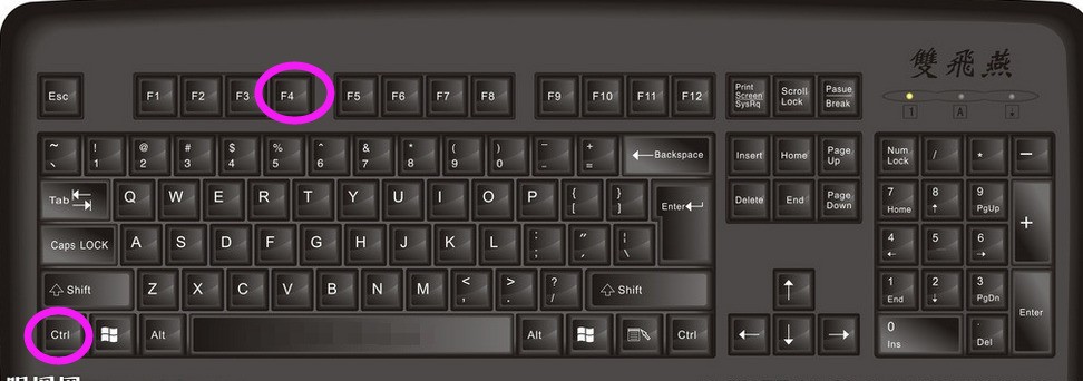 键盘按钮ctrlf4和altf4有什么不同 Zol问答