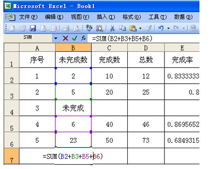 完成率计算公式