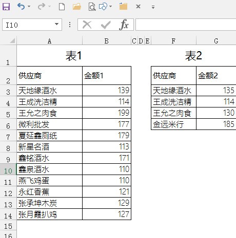 怎么筛选重复名字 ChMkJ1pDf2yIJHYOAAC-54a7qLAAAjidgLBuVEAAL7_564.jpg
