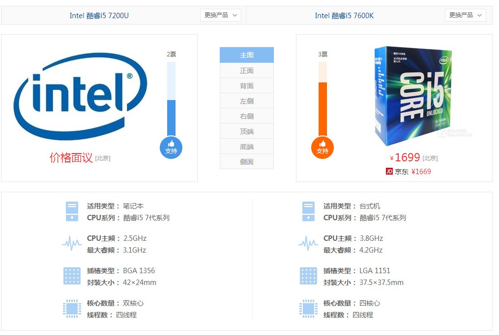 Intel 酷睿i5 7200U和Intel 酷睿i5 7600K有什么不同