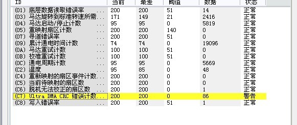 硬盘检测到绿块什么意思