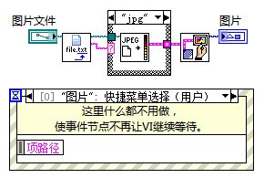 LabVIEW控制两个显示屏