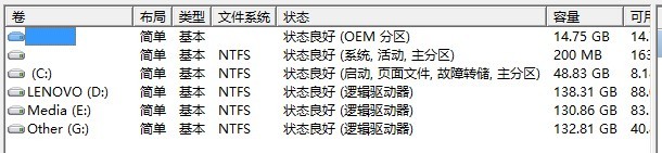 怎么隐藏磁盘分区并禁止访问