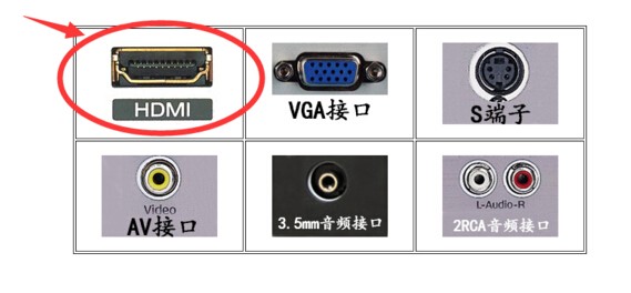 索尼电视读取路由器硬盘