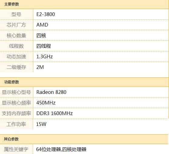 AMD E2-3800四核处理器 玩游戏是不是很废物?