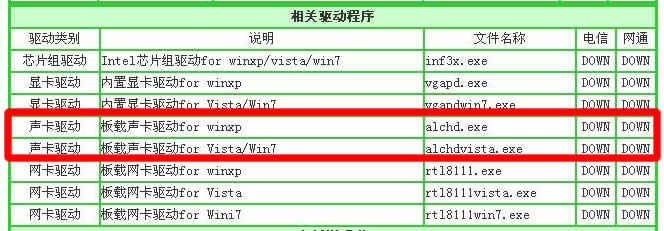 铭瑄主板安装了声卡驱动后肿么还是提示找不到声卡驱动