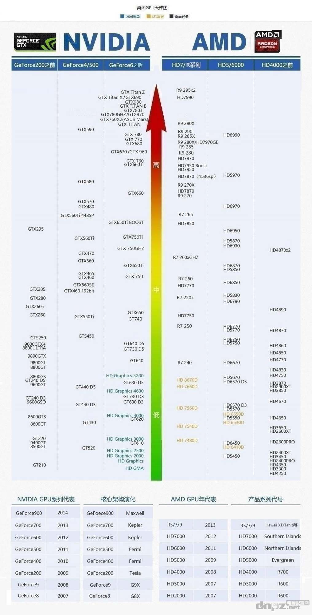 ChMkJ1rMI02IRCU2AAM5tnsijC0AAni1wN3SqoAAznO219.jpg