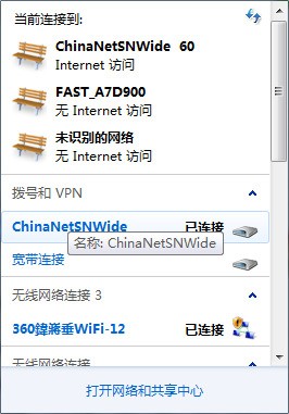 SWOT分析法是什么意思?