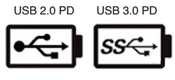 u盘3.0和2.0有什么不同?