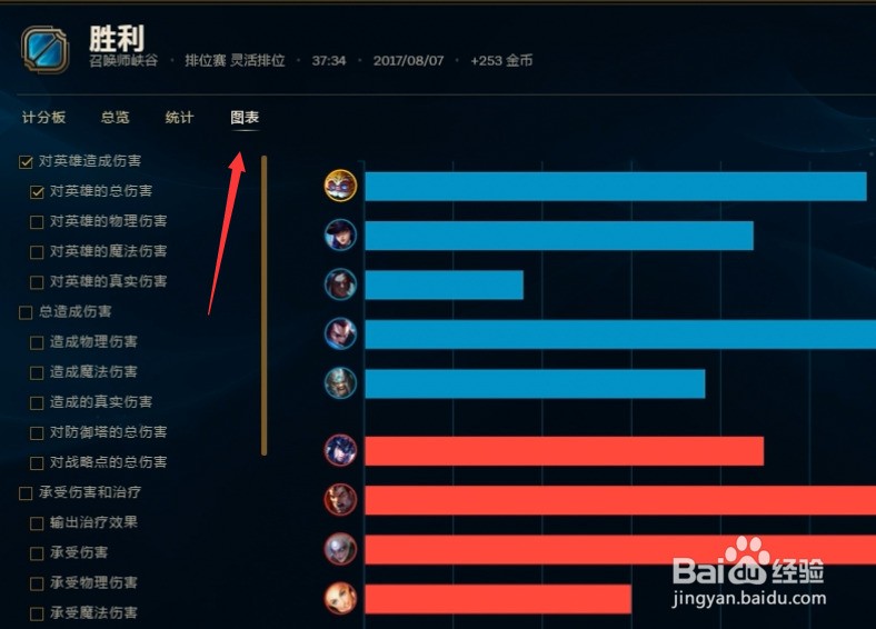 如何查看英雄联盟的比赛记录和排位情况?