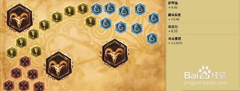 LOL 英雄联盟 怎样玩好VN 微恩