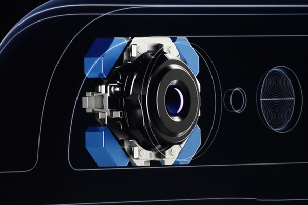 ois光学防抖是什么