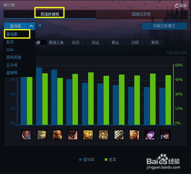 lol怎么查看英雄排名