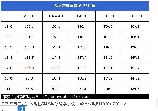 ppi指数在多少合理 ChMkJ1nxYPKIM7uTAADT9iFbfYAAAhkBgOXKCYAANQO223.jpg