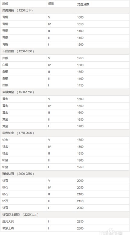 如何快速查找域名对应的IP地址？  第1张