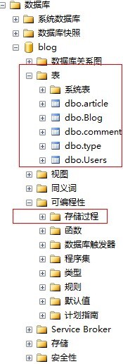 我用的SQL server2008,现在附加不上数据库了,这怎么处理啊