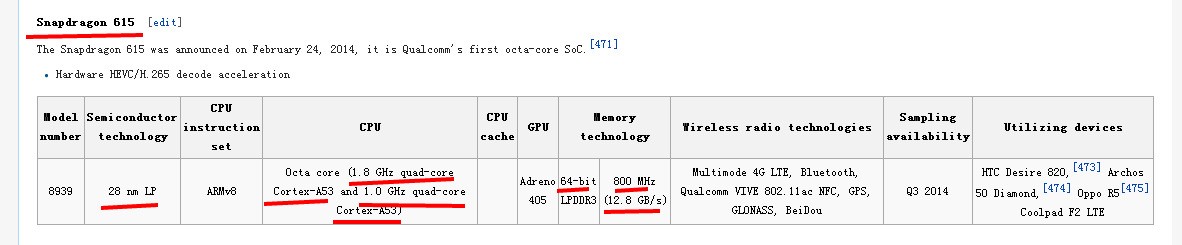 骁龙615和联发科64位mt6752八核cpu那个好