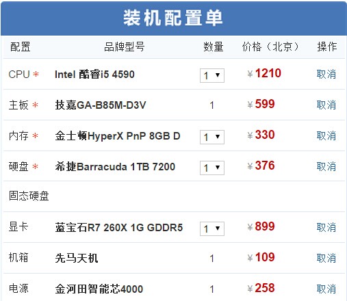 i3 4150这cpu 用来画cad su ps 够用么