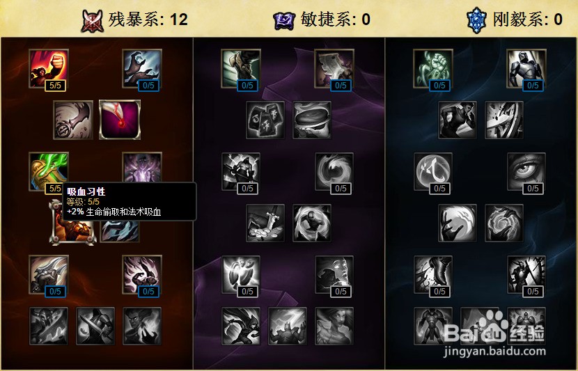 LOL英雄联盟s6ADC如何天赋加点