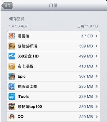 ipad air的容量被其他占用了7G多