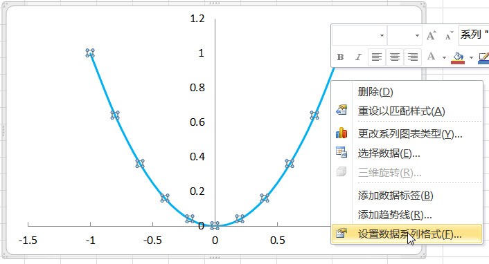 excel图表怎么自定义曲线颜色