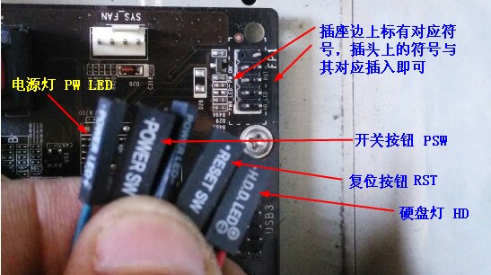 电脑主板FP1肿么插?求详细!插口是:HD、LED、RST,还有两个插口下面是-,求高手解答