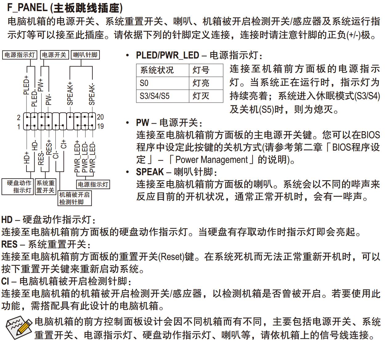 技嘉b85m ds3h肿么接线