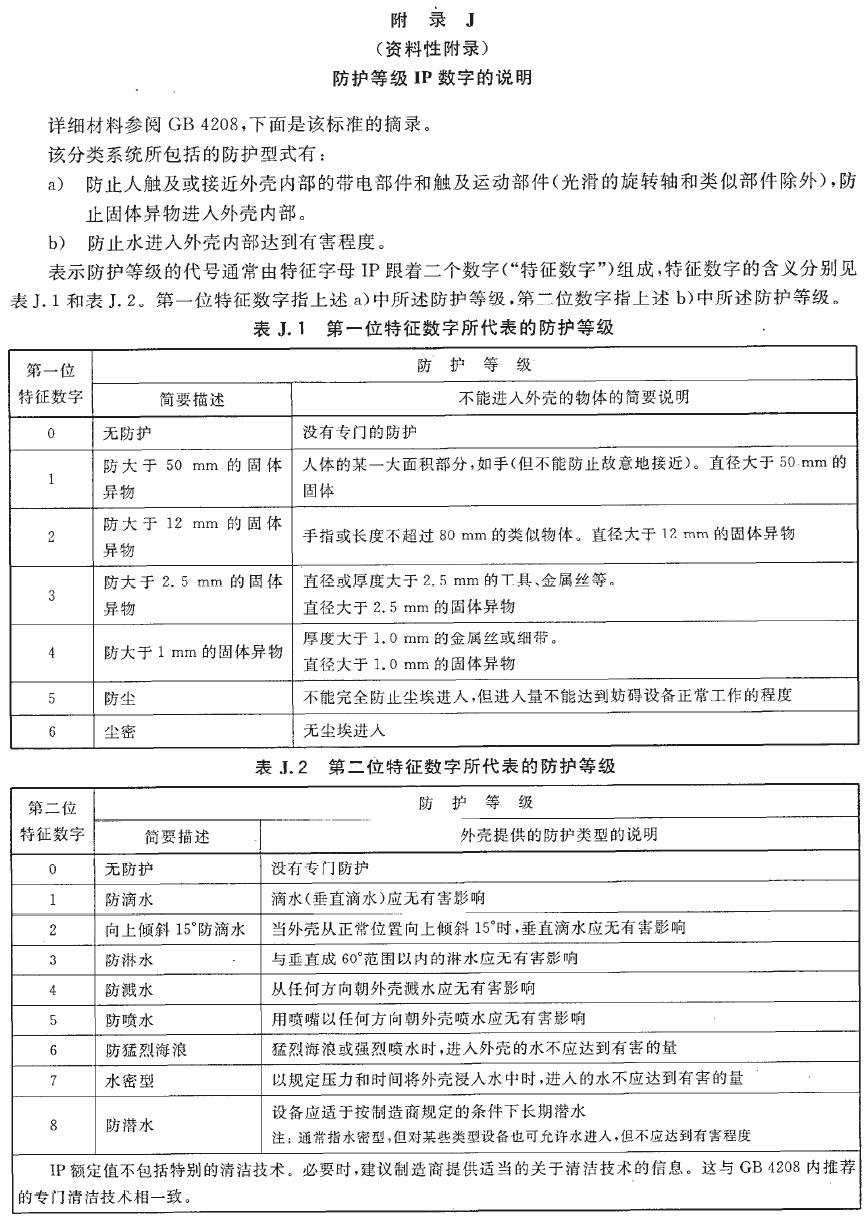 led 显示器p多少是什么意思