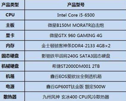 750ti4g显卡吃鸡能行么。